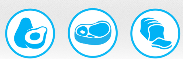 nga tikanga kai keto